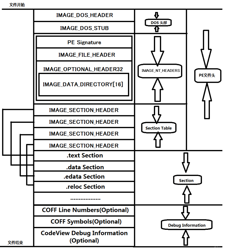 image-20231203210957047