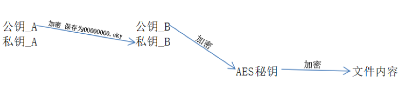 image-20240708175822289