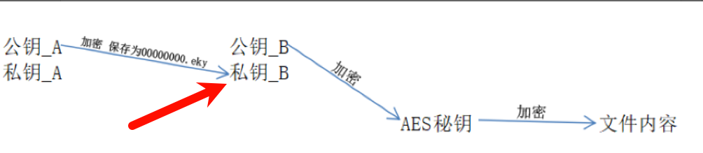 image-20240708182056690